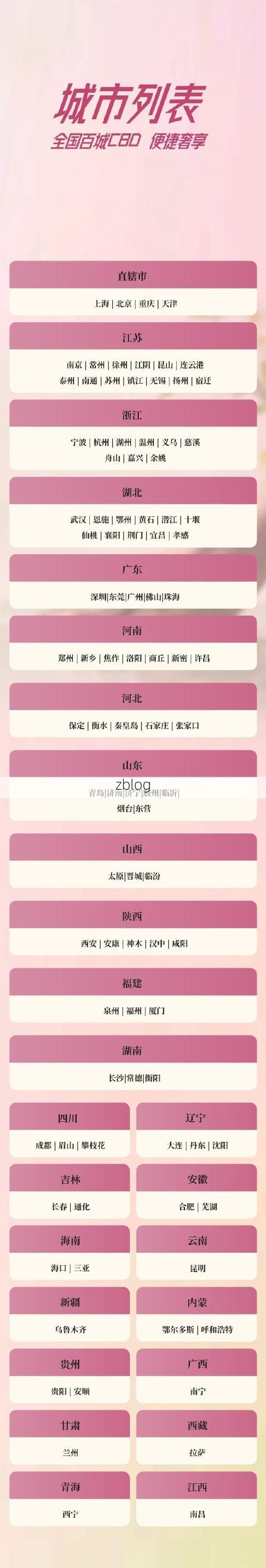 31省新增本土12例(31省新增本土9例)，繁峙疫情引关注_67373