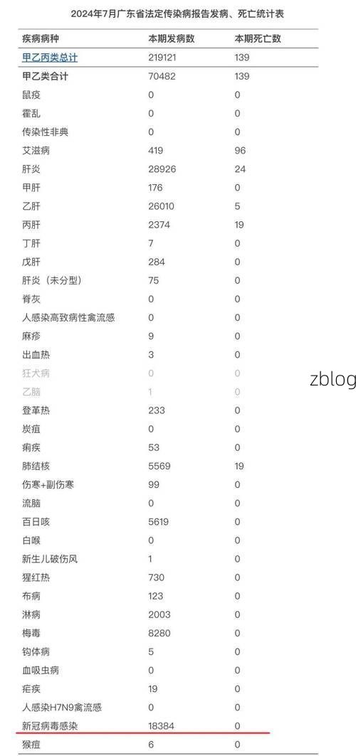 31省新增本土8例(31省新增本土确诊12例)