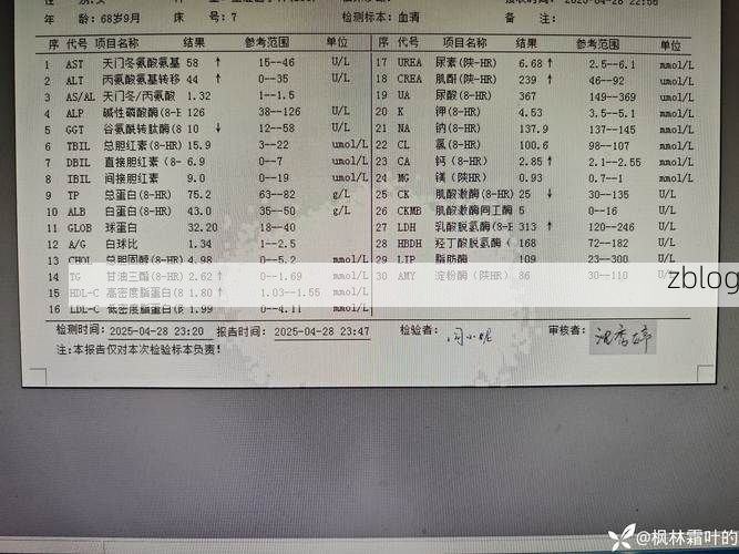 2022年11月25日罗平新增确诊病例情况