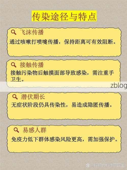 蒸湘区新增1例无症状感染者  蒸湘区疫情防控最新通报_20353