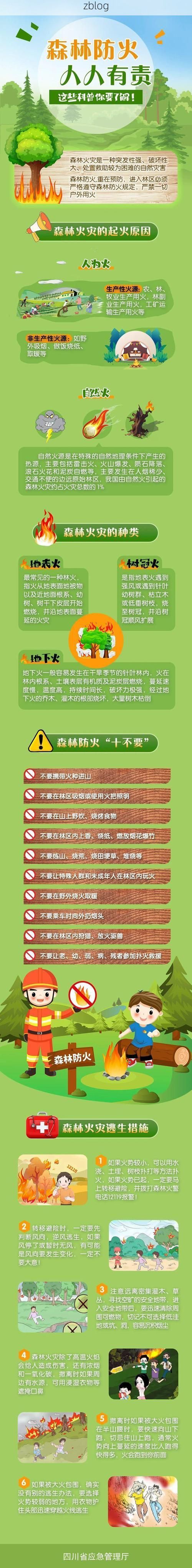 达州:川东门户的疫情防线与破防时刻_72106