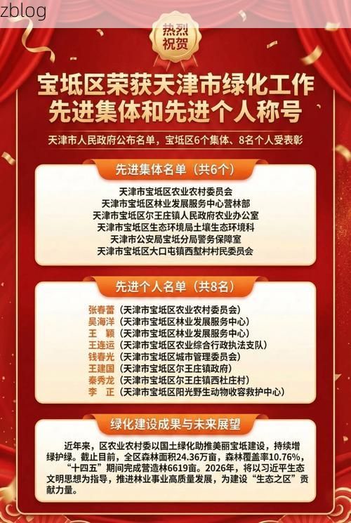 2022年1月12日宝坻区新增确诊病例情况