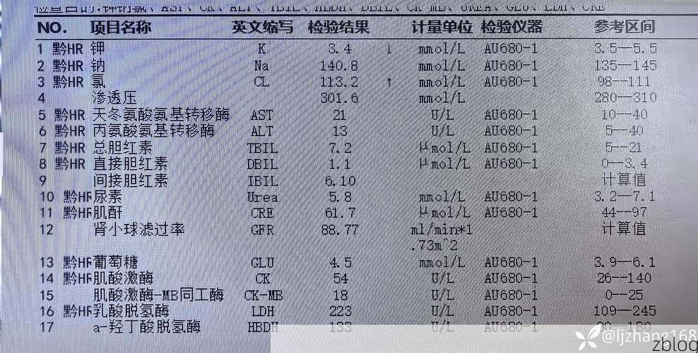 2022年3月22日盘锦市新增确诊病例情况_32664