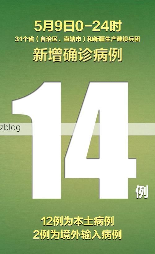 31省区市新增14例本土确诊，讷河疫情最新消息
