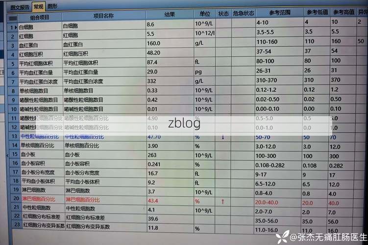 2022年11月25日临汾市市辖区新增确诊病例情况_44214