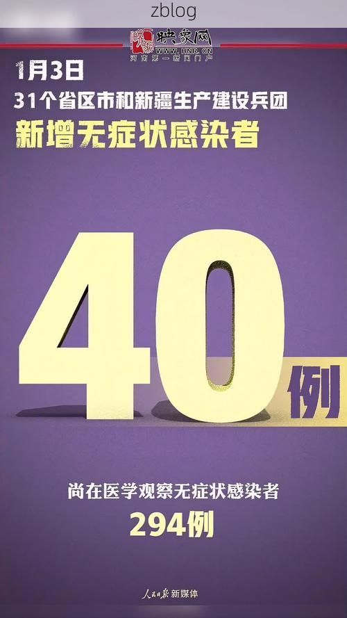 31省区市新增13例本土确诊，深州疫情最新消息