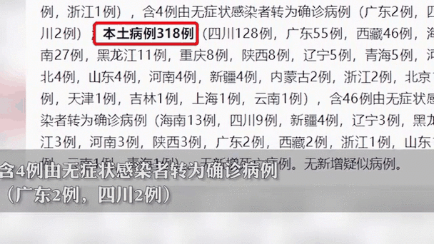 31省新增本土12例(31省新增本土9例)，站前区成焦点