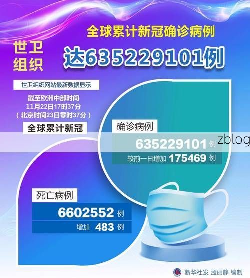 2022年11月23日梅州新增确诊病例情况_39094