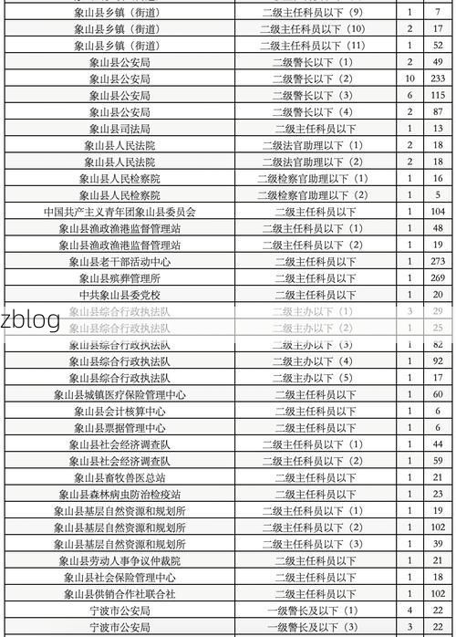 【31省新增本土12例(31省新增本土8例)_64825】