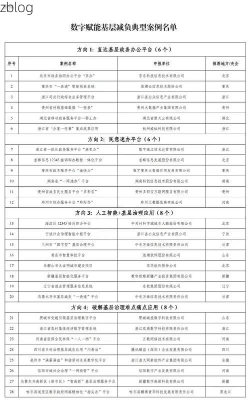 31省新增本土12例(31省新增本土8例)，忻州疫情引关注_51846