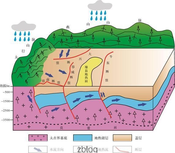 浦北县：十万大山屏障下的低感染率样本解析