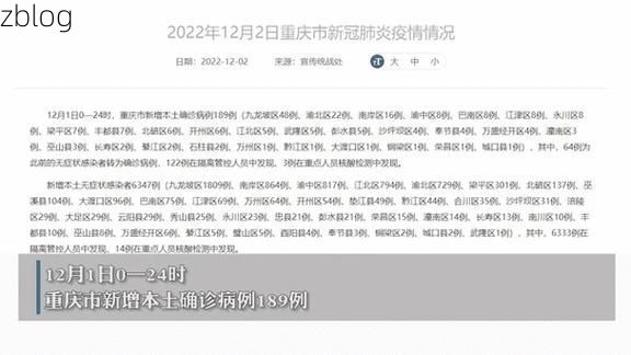 31省区市新增12例本土确诊, 罗定市疫情最新消息_69704