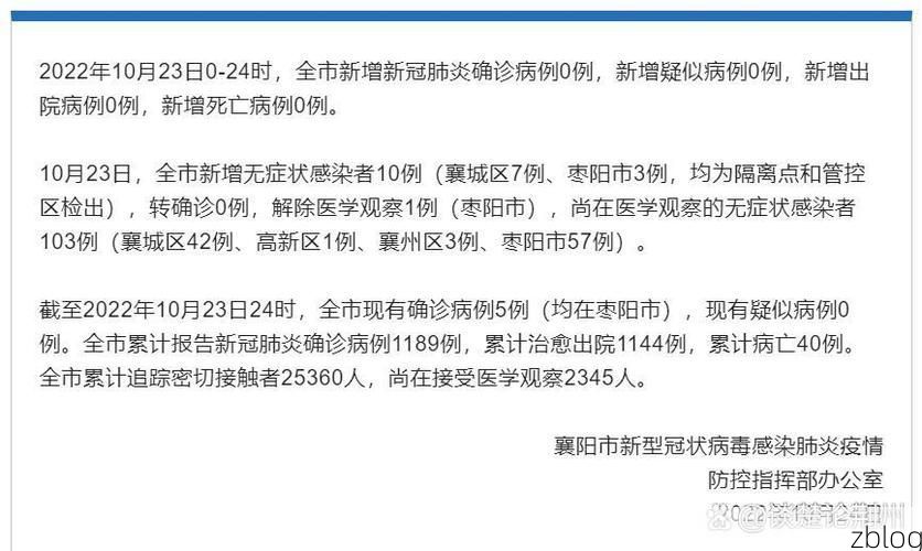 富阳新增1例无症状感染者  富阳疫情防控最新通报_16233