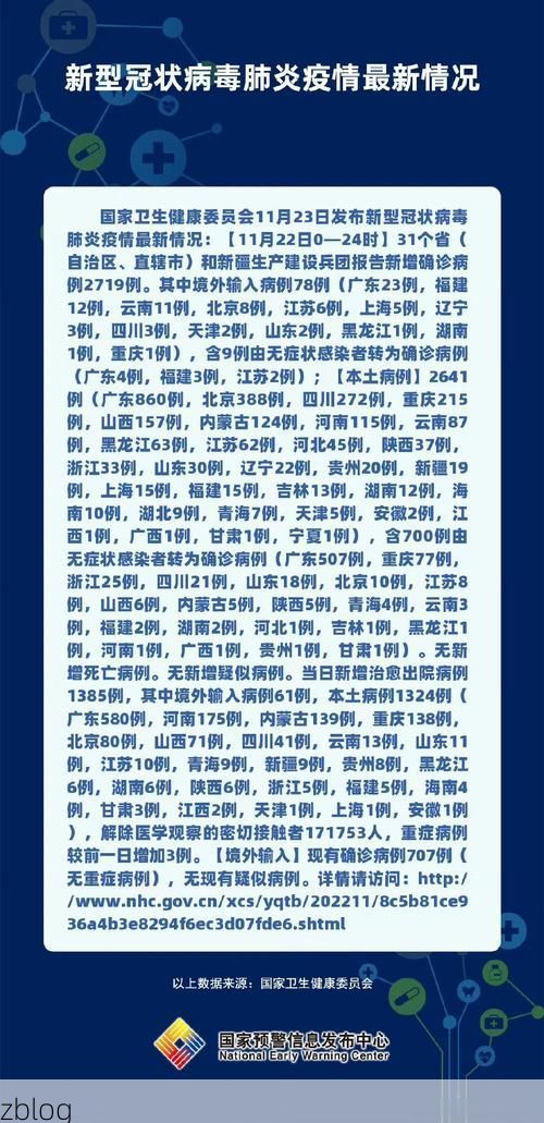 31省区市新增12例本土确诊，大化疫情最新消息