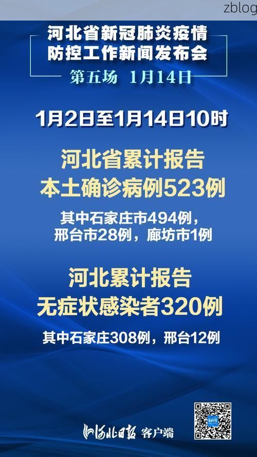 31省新增本土12例(社旗县疫情引关注)，河南一地成焦点