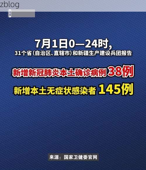 31省新增本土12例(31省新增确诊38例)_17129
