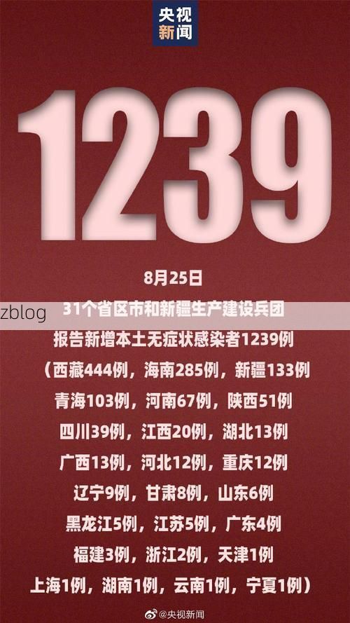 31省新增本土12例(31省新增本土8例)，海林市疫情引关注