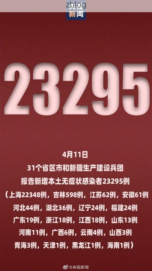 31省新增本土12例(31省新增确诊38例)，五原县疫情引关注