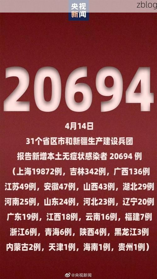 【千阳县新增1例无症状感染者  千阳县疫情防控最新通报_61124】