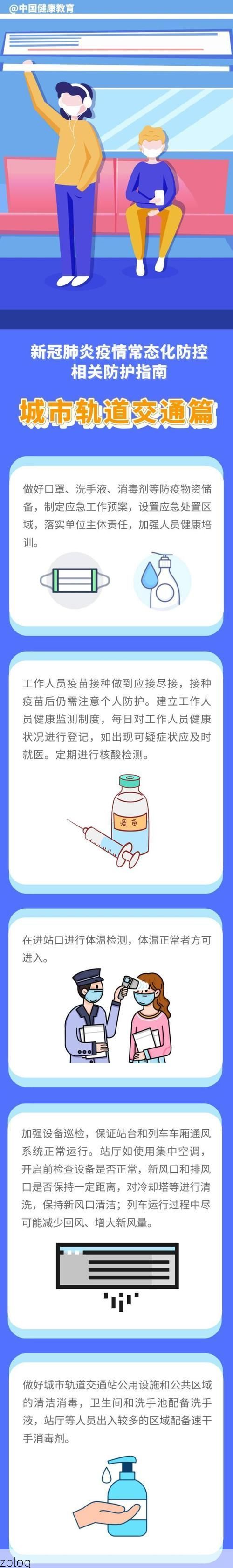 2022年7月6日巴彦淖尔市新增确诊病例情况