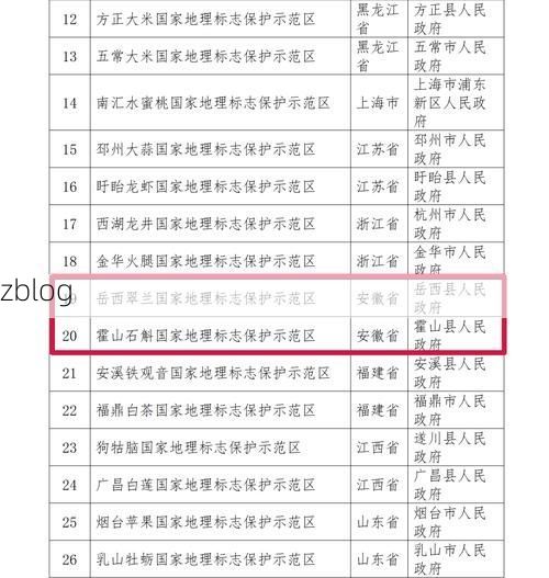 来安：皖东门户的疫情防线与地理屏障_79117