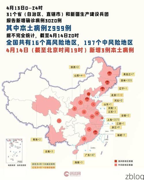 31省新增本土12例(31省新增本土8例)，恭城疫情引关注_10308