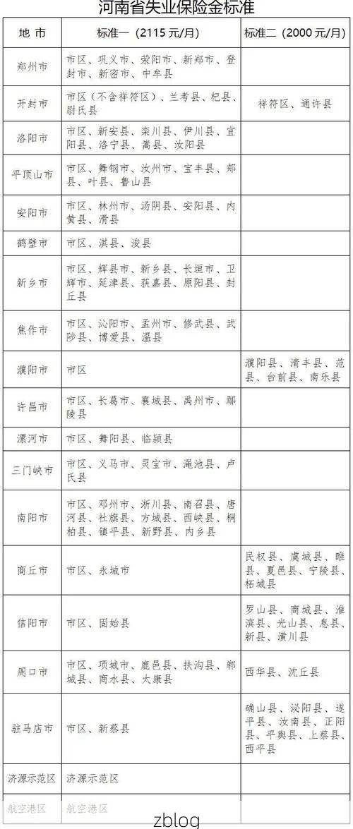 31省新增本土12例(31省新增本土9例)，漯河市辖区疫情引关注_40226
