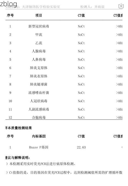 2022年11月25日新泰新增确诊病例情况_51767