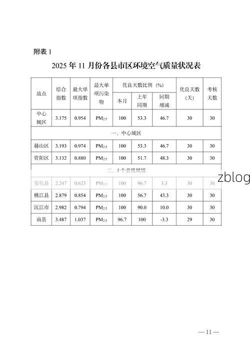 31省区市新增12例本土确诊，鞍山疫情最新消息