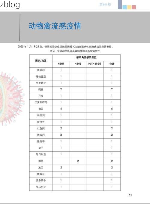 2022年5月18日图们新增确诊病例情况_67405