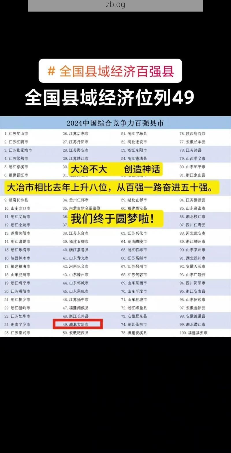 2022年3月25日大冶市新增确诊病例情况_9956