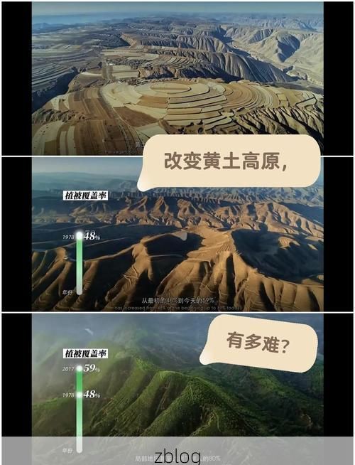 吕梁山区防疫观察：黄土高原屏障下的疫情波动解析