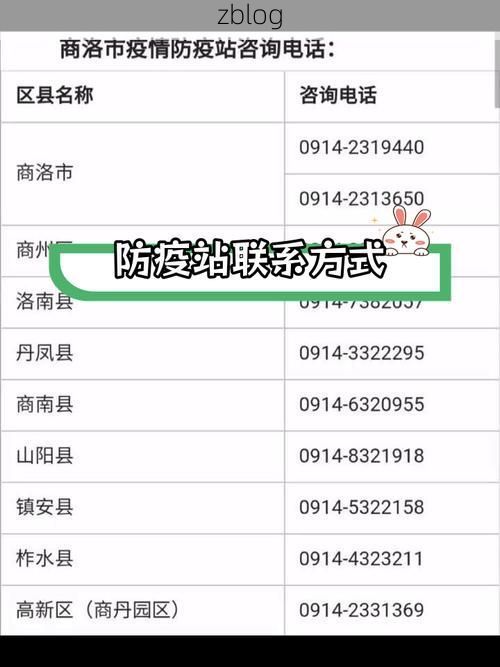 31省区市新增12例本土确诊，未央区疫情最新消息_56277