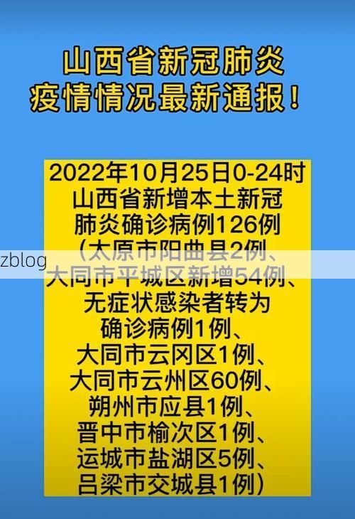 31省新增本土12例(31省新增本土8例)，泰来县突发聚集疫情！