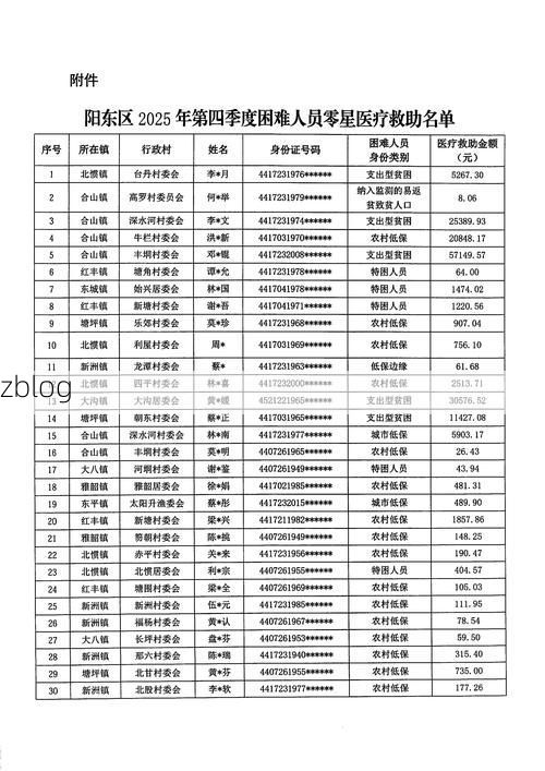 31省区市新增12例本土确诊, 金塔县疫情最新消息_43172