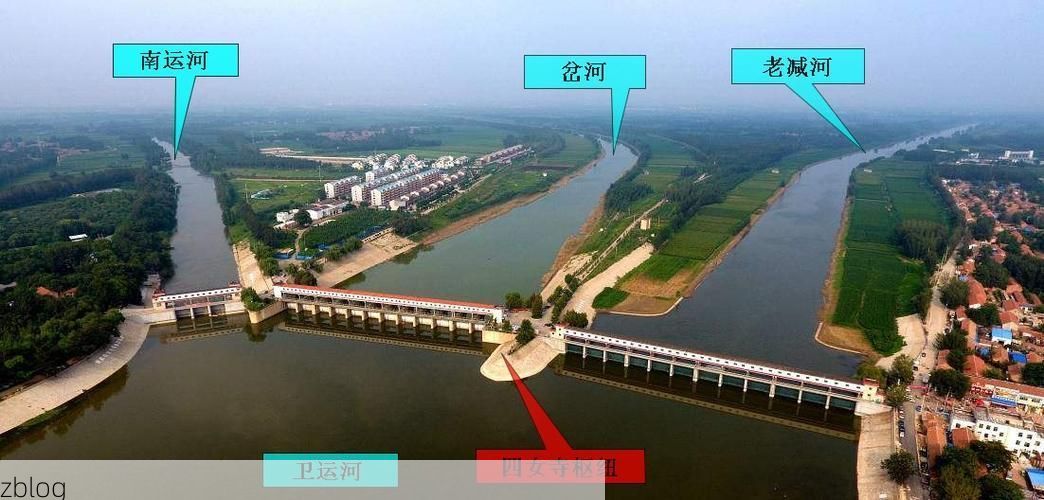 维扬区疫情观察：运河枢纽的防控压力与地理屏障