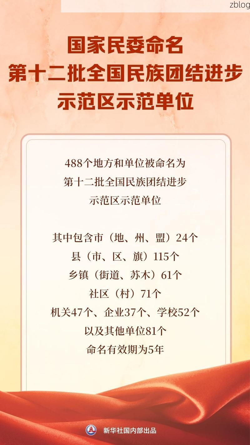 31省新增本土12例(31省新增本土8例)，斗门区疫情引关注