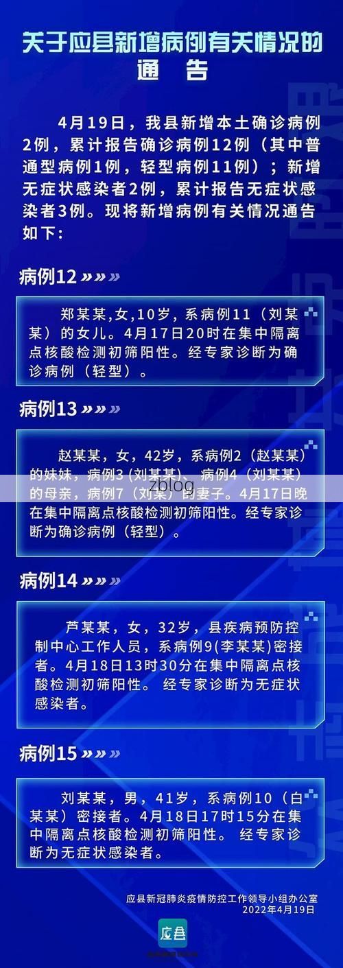 【左权县新增1例无症状感染者  左权县疫情防控最新通报_21659】