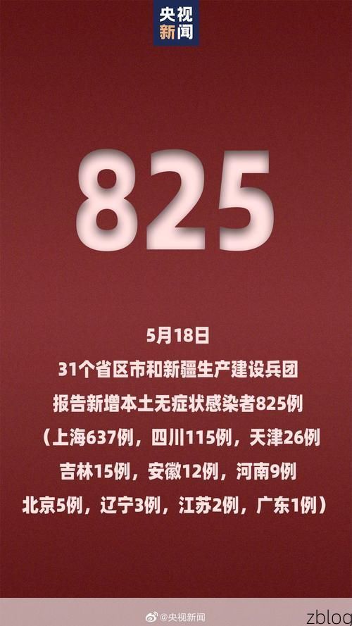 31省区市新增42例本土确诊, 商水县疫情最新消息