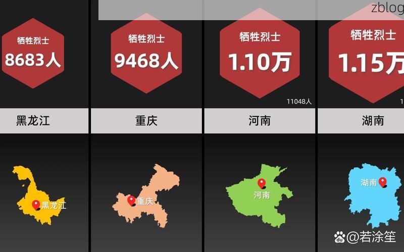 31省新增本土12例(31省新增本土8例)，孟连县再现聚集性疫情！