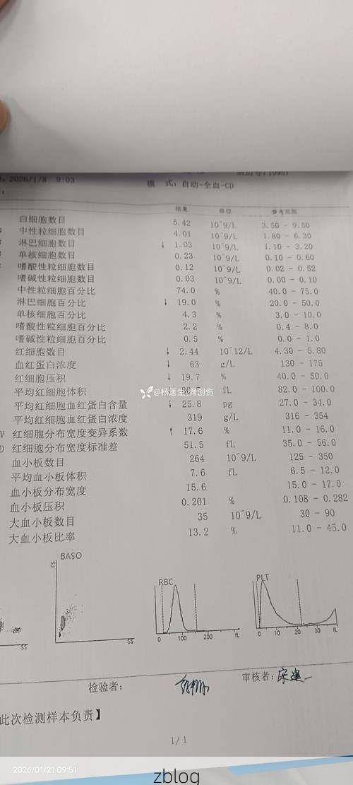 2022年3月15日长白新增确诊病例情况_70366