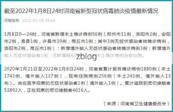 2022年1月5日许昌市新增确诊病例情况