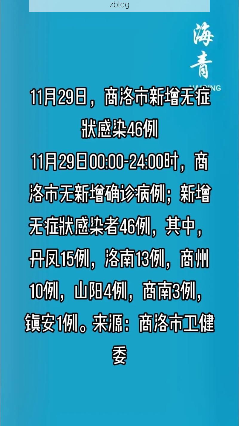 2022年3月15日山阳新增确诊病例情况