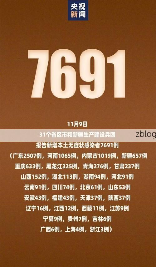 31省新增本土9例(31省新增本土3例)