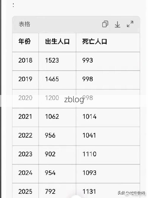 2022年11月25日元坝区新增确诊病例情况_57332