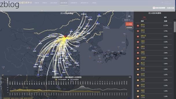 金水区：交通枢纽下的疫情压力与精准防控