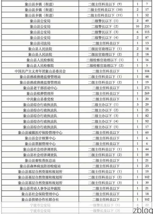 31省新增本土12例(31省新增确诊33例)_66406