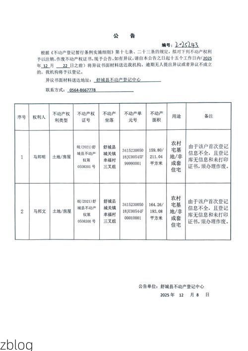 2022年4月10日舒城县新增确诊病例情况_66109