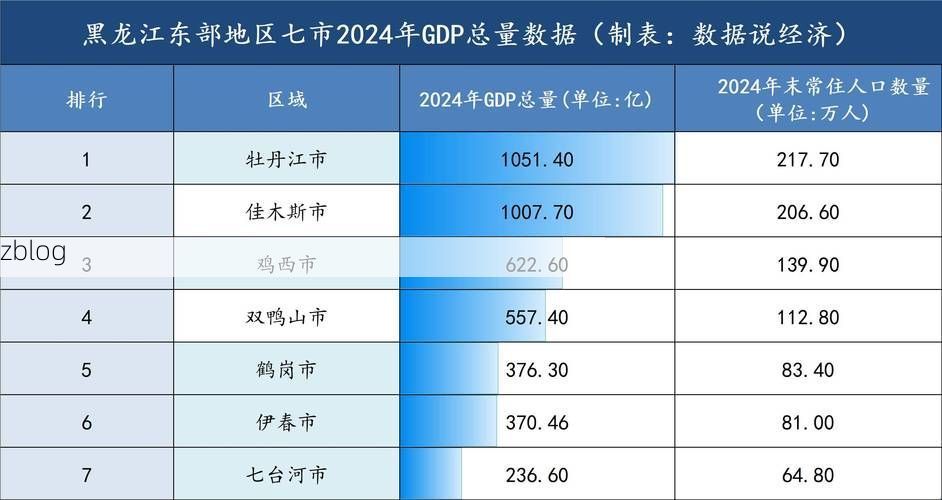 31省新增本土8例(31省新增本土12例)，伊吾疫情引关注