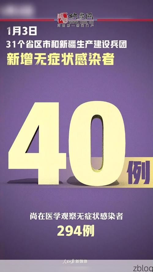 31省新增本土12例(31省新增本土13例)，阳朔旅游季现疫情波动